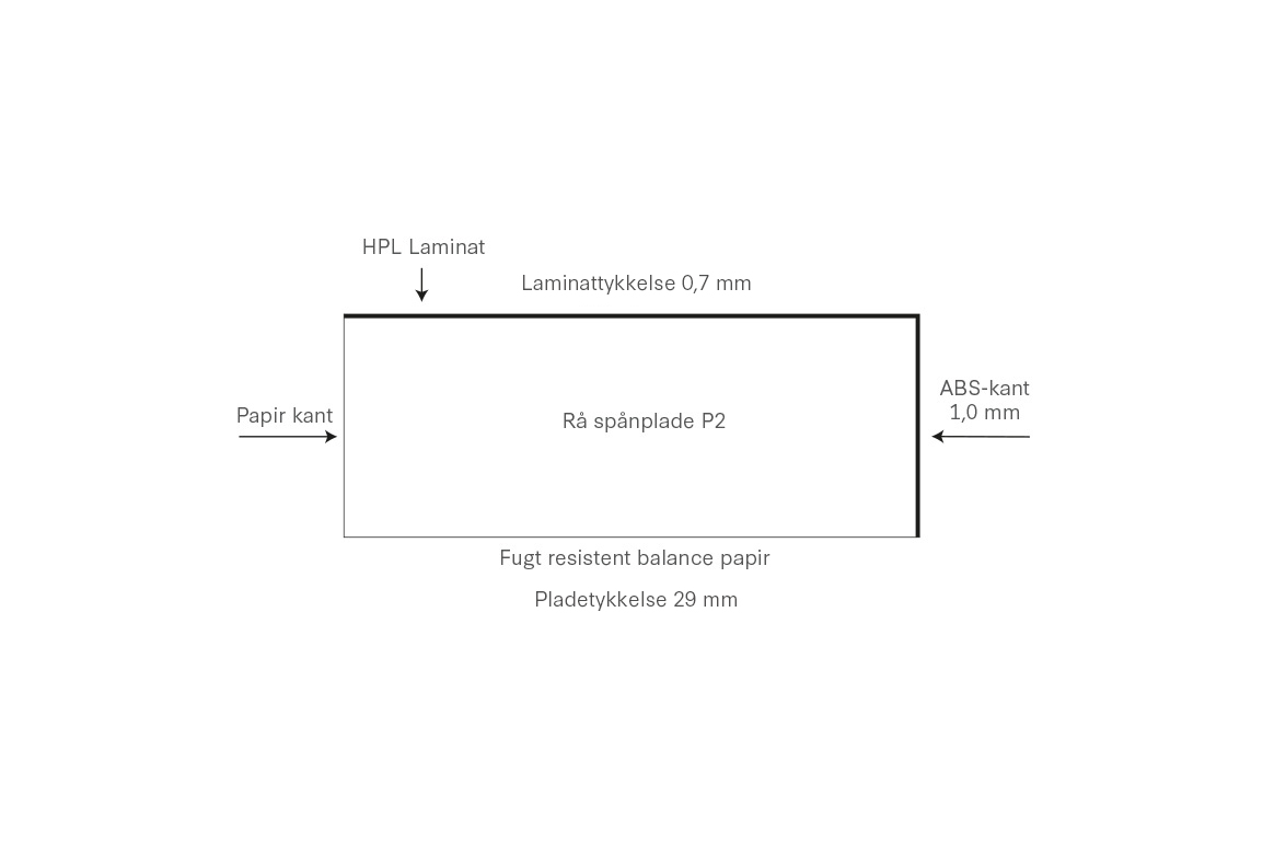 Laminatbordpl. Premium, Sort Mat Anti-finger E21-529 MF, FSC Mix Credit